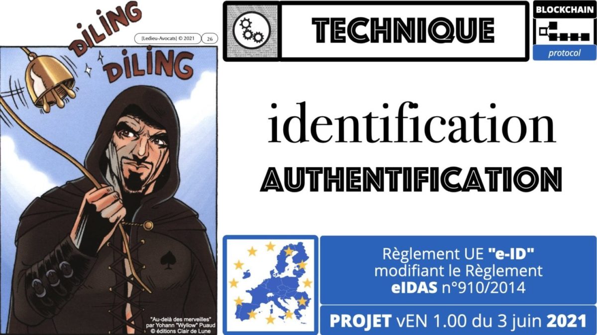 341 chiffrement cryptographie symetrique asymetrique hachage cryptographique TECHNIQUE JURIDIQUE © Ledieu-Avocat 05-07-2021.026