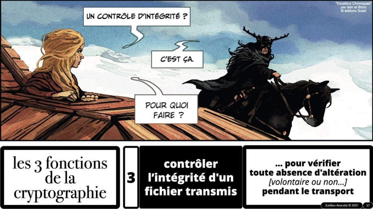 341 chiffrement cryptographie symetrique asymetrique hachage cryptographique TECHNIQUE JURIDIQUE © Ledieu-Avocat 05-07-2021.037