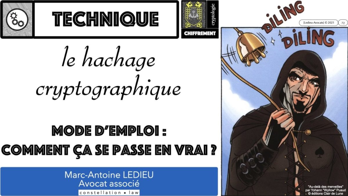 341 chiffrement cryptographie symetrique asymetrique hachage cryptographique TECHNIQUE JURIDIQUE © Ledieu-Avocat 05-07-2021.072