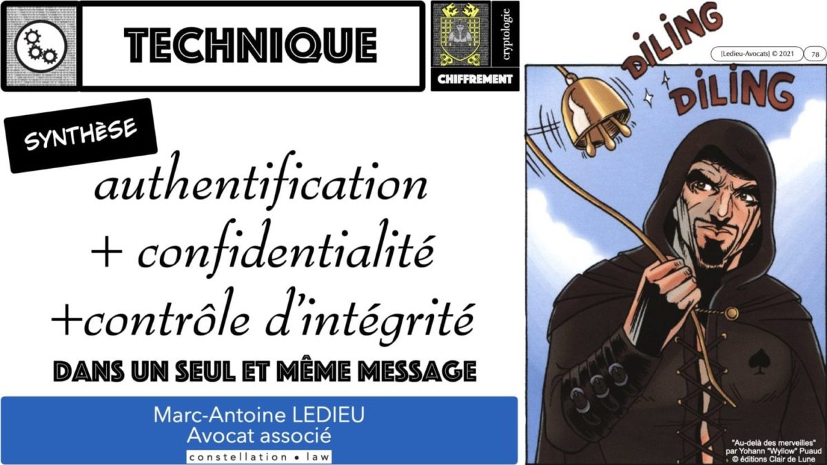 341 chiffrement cryptographie symetrique asymetrique hachage cryptographique TECHNIQUE JURIDIQUE © Ledieu-Avocat 05-07-2021.078