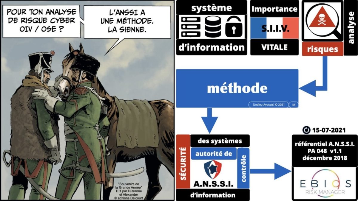 342 cyber sécurité #2 OIV OSE analyse risque EBIOS RM © Ledieu-avocat 15-07-2021.048