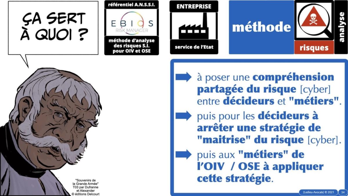 342 cyber sécurité #2 OIV OSE analyse risque EBIOS RM © Ledieu-avocat 15-07-2021.054