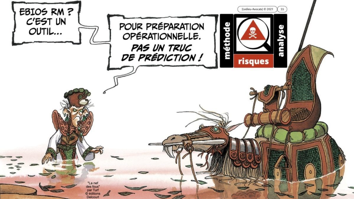 342 cyber sécurité #2 OIV OSE analyse risque EBIOS RM © Ledieu-avocat 15-07-2021.055