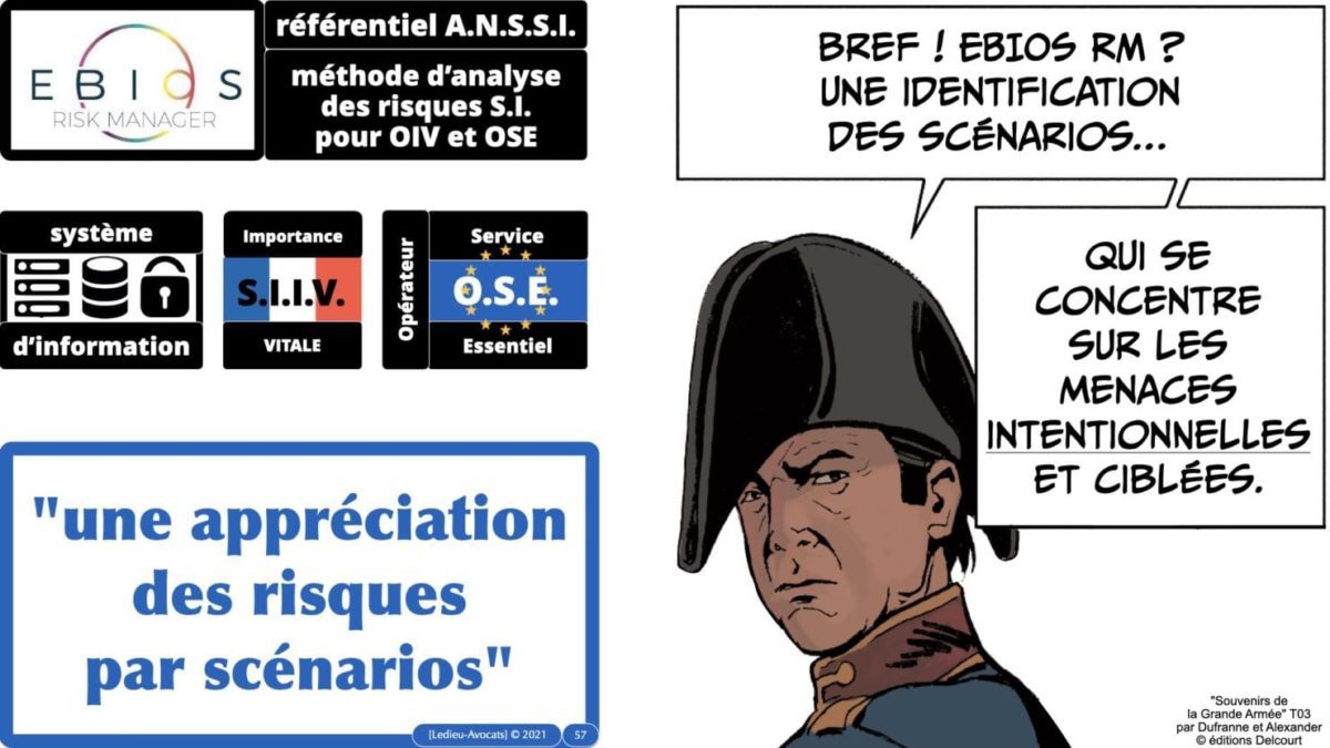 342 cyber sécurité #2 OIV OSE analyse risque EBIOS RM © Ledieu-avocat 15-07-2021.057