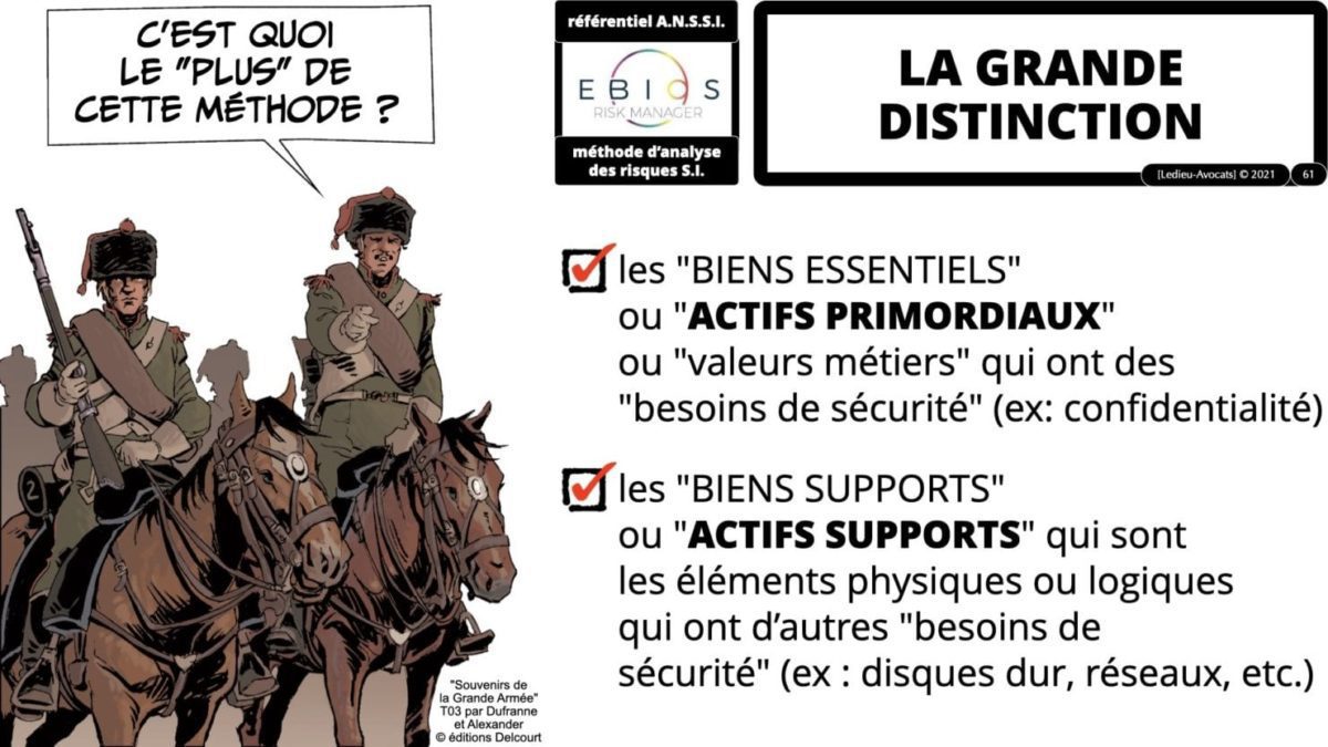 342 cyber sécurité #2 OIV OSE analyse risque EBIOS RM © Ledieu-avocat 15-07-2021.061