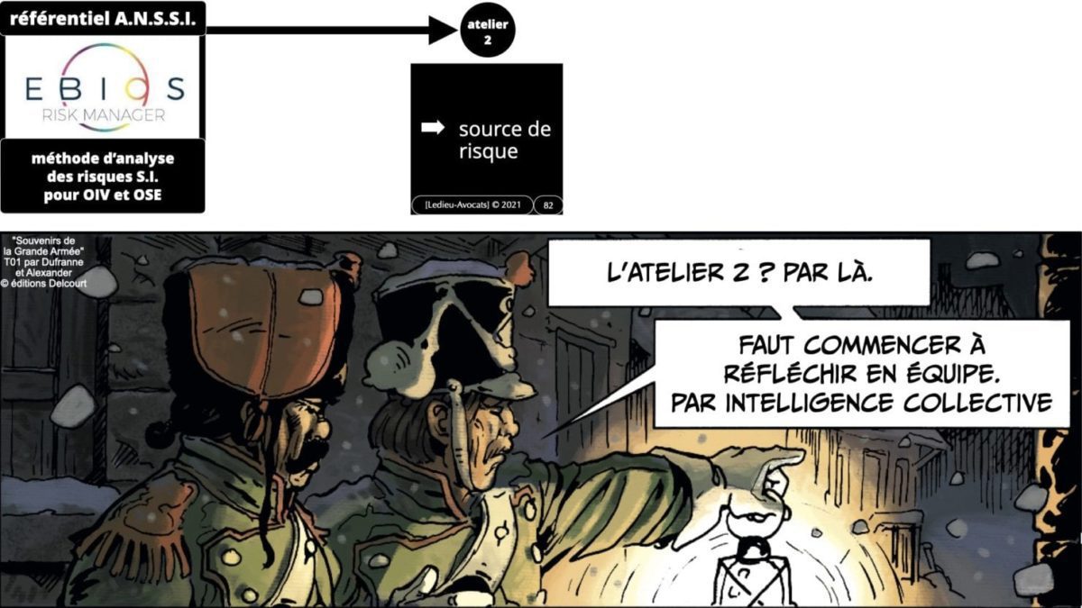 342 cyber sécurité #2 OIV OSE analyse risque EBIOS RM © Ledieu-avocat 15-07-2021.082