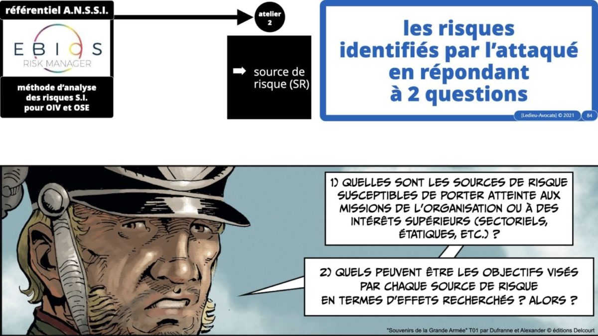 342 cyber sécurité #2 OIV OSE analyse risque EBIOS RM © Ledieu-avocat 15-07-2021.084