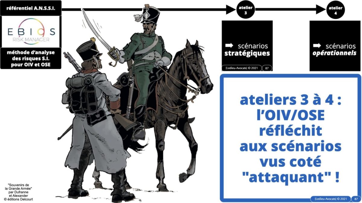 342 cyber sécurité #2 OIV OSE analyse risque EBIOS RM © Ledieu-avocat 15-07-2021.087