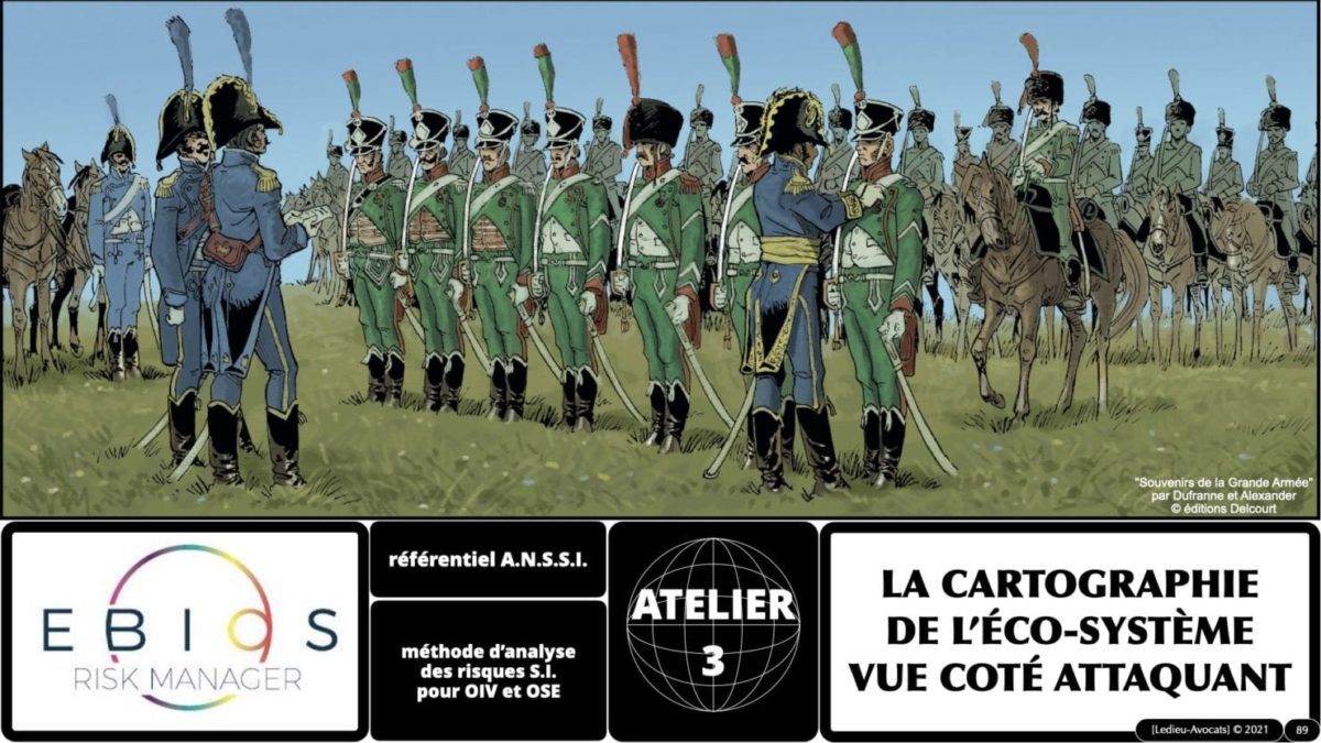 342 cyber sécurité #2 OIV OSE analyse risque EBIOS RM © Ledieu-avocat 15-07-2021.089