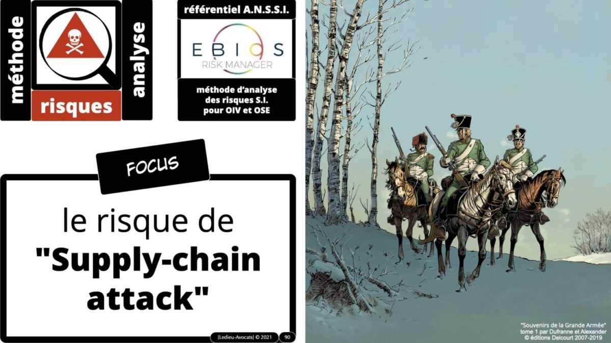342 cyber sécurité #2 OIV OSE analyse risque EBIOS RM © Ledieu-avocat 15-07-2021.090