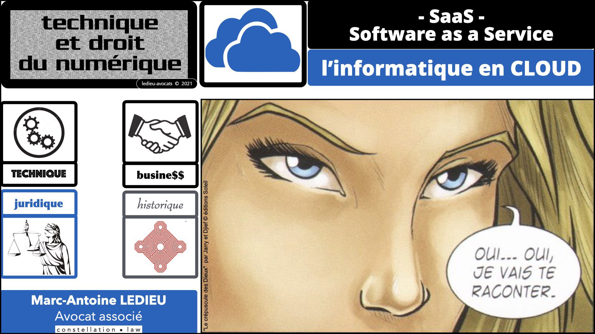 service LOGICIEL SaaS 2021 : technique juridique et même historique !