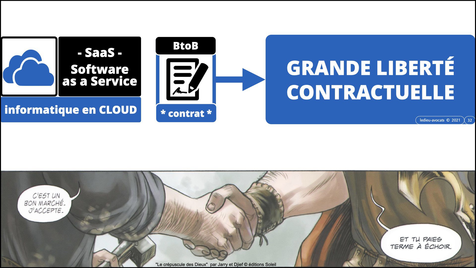 service logiciel SaaS 2021 : liberté contractuelle