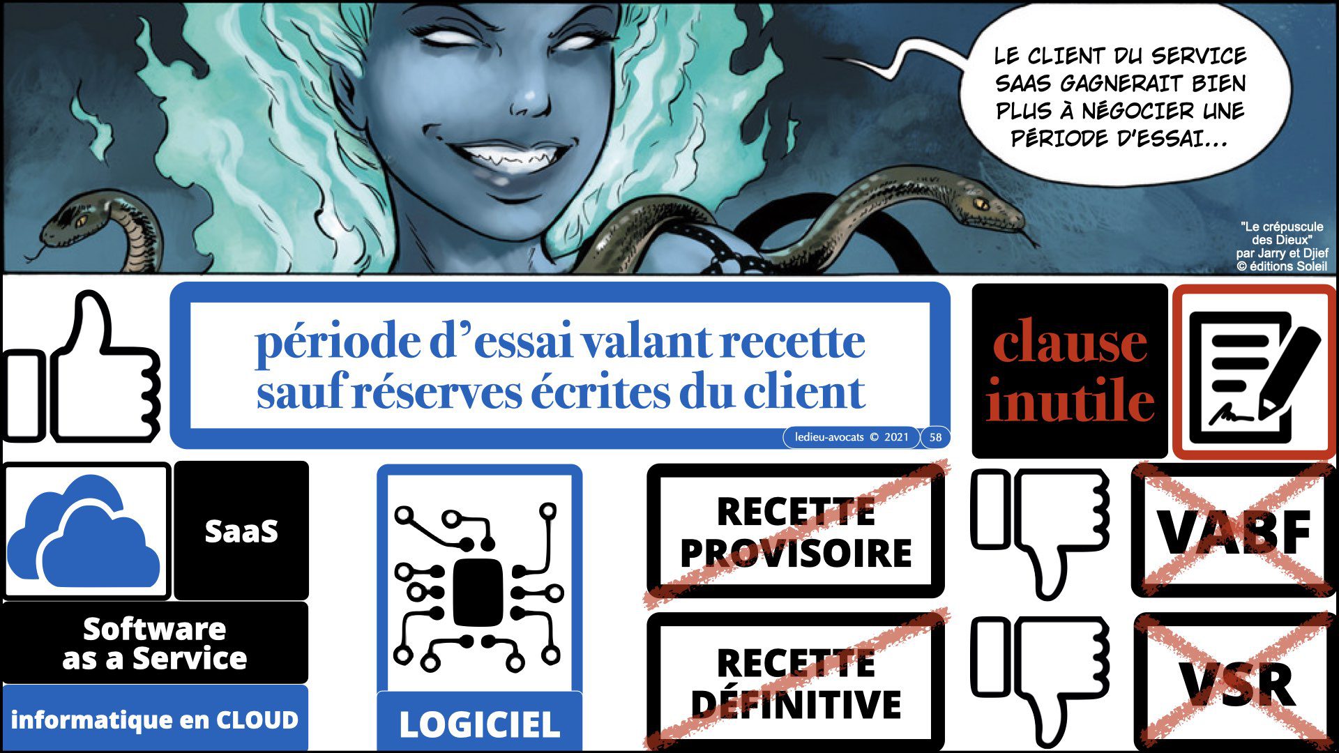 343 service LOGICIEL SaaS Software-as-a-Service cloud computing © Ledieu-Avocats technique droit numerique 30-08-2021.058