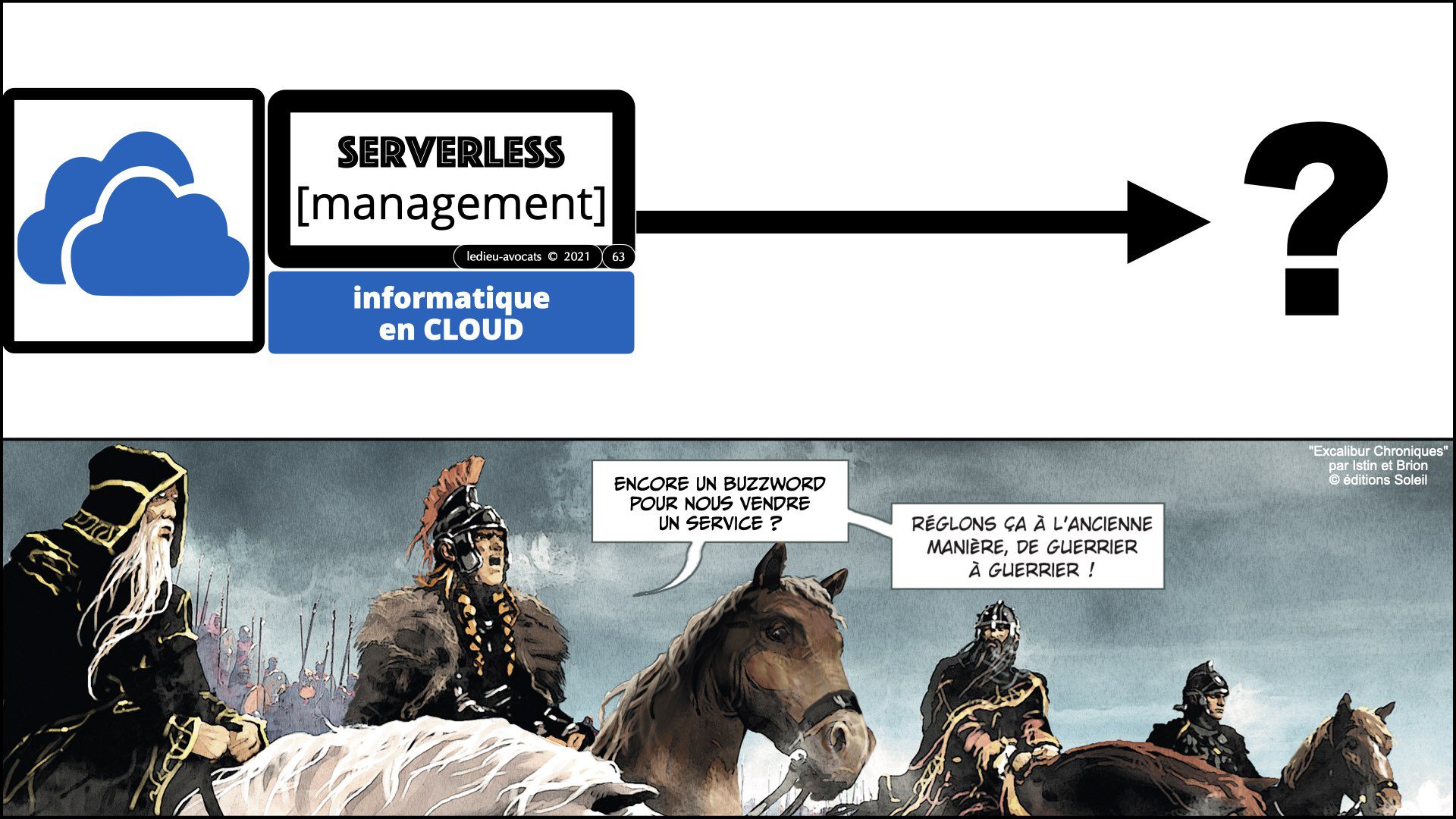 343 service LOGICIEL SaaS Software-as-a-Service cloud computing © Ledieu-Avocats technique droit numerique 30-08-2021.063