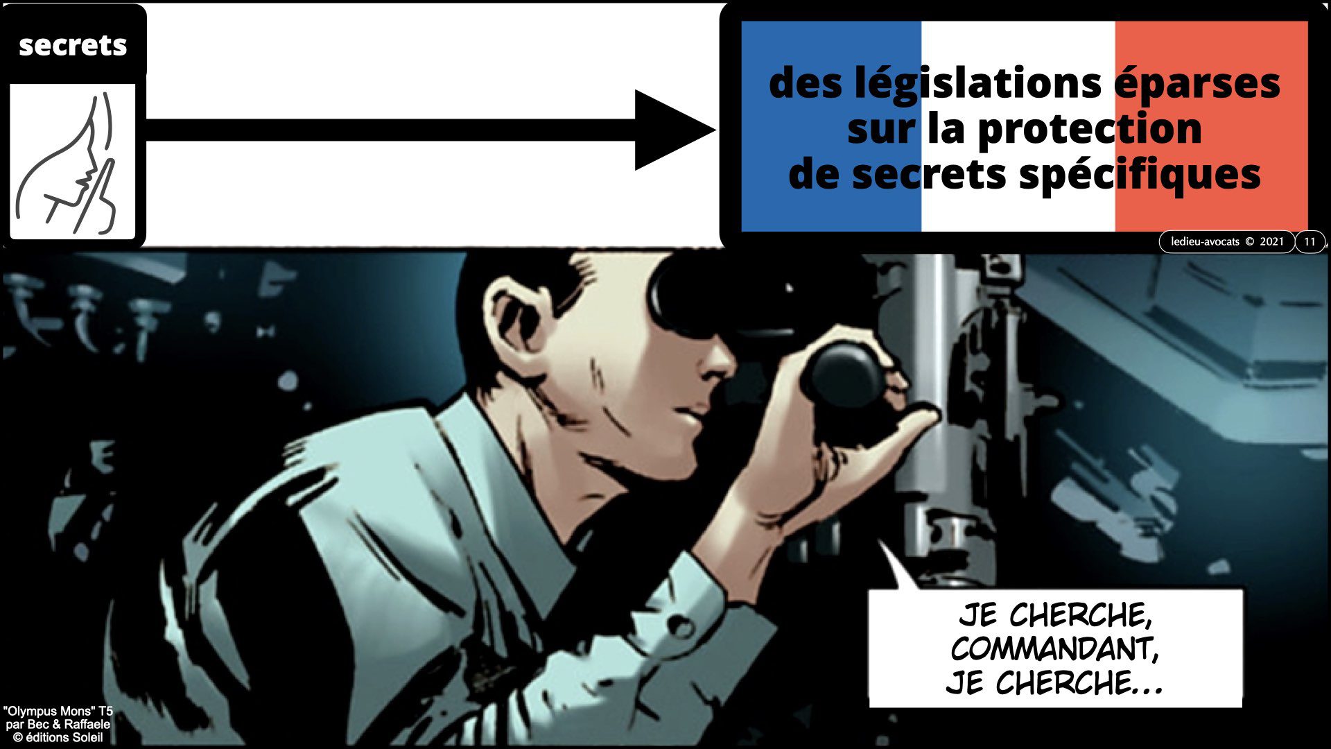 #346 zOOm X'UP SECRET d'affaire confidentialité non disclosure NDA © Ledieu Avocats technique droit numerique BLOG en BD 12-09-2021.011