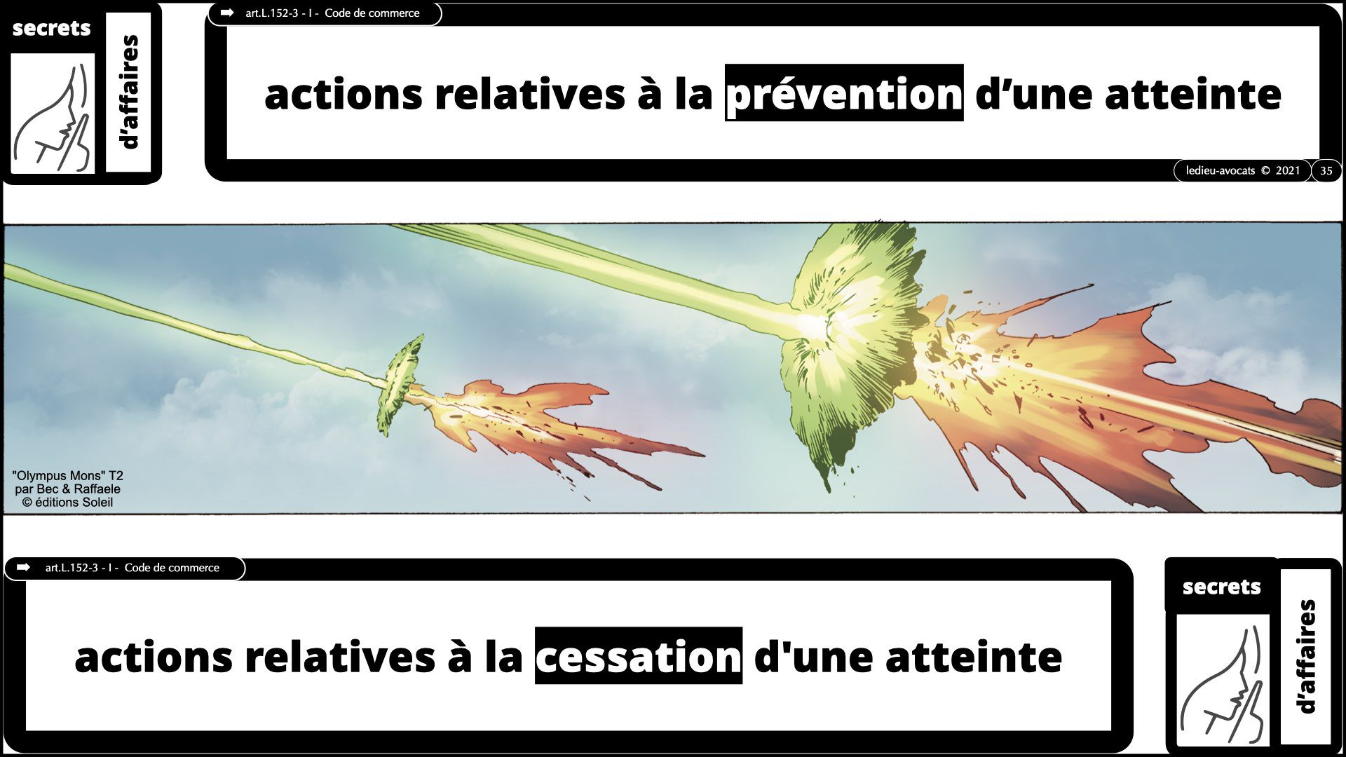 #346 zOOm X'UP SECRET d'affaire confidentialité non disclosure NDA © Ledieu Avocats technique droit numerique BLOG en BD 12-09-2021.035