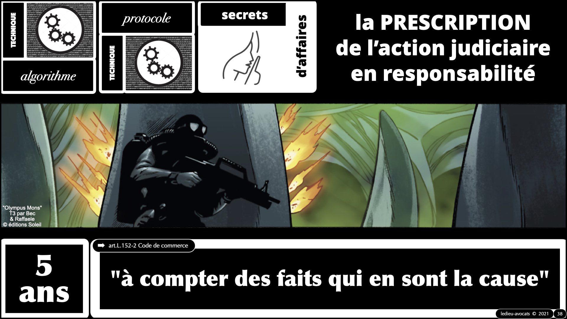 #346 zOOm X'UP SECRET d'affaire confidentialité non disclosure NDA © Ledieu Avocats technique droit numerique BLOG en BD 12-09-2021.038