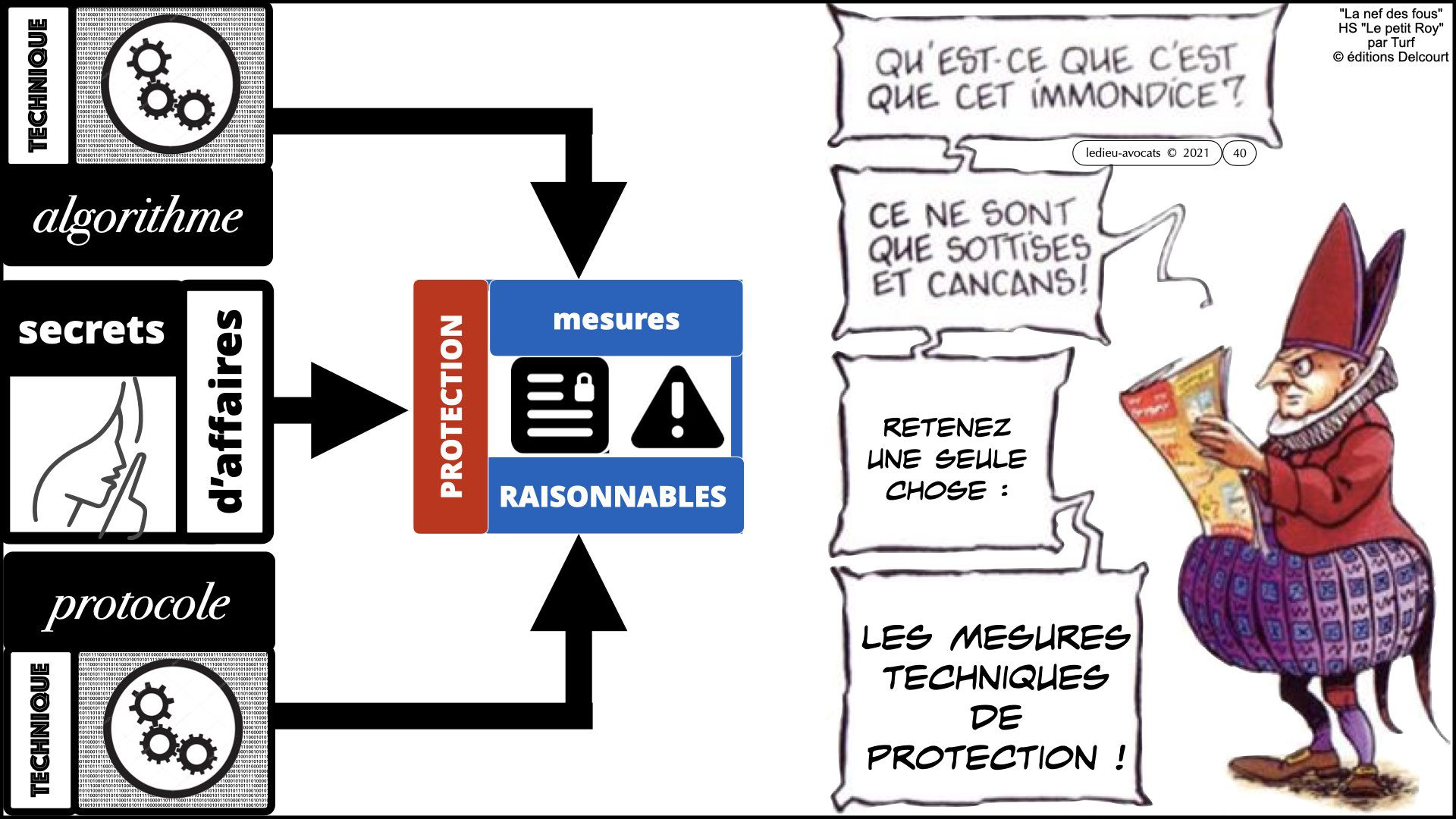 #346 zOOm X'UP SECRET d'affaire confidentialité non disclosure NDA © Ledieu Avocats technique droit numerique BLOG en BD 12-09-2021.040