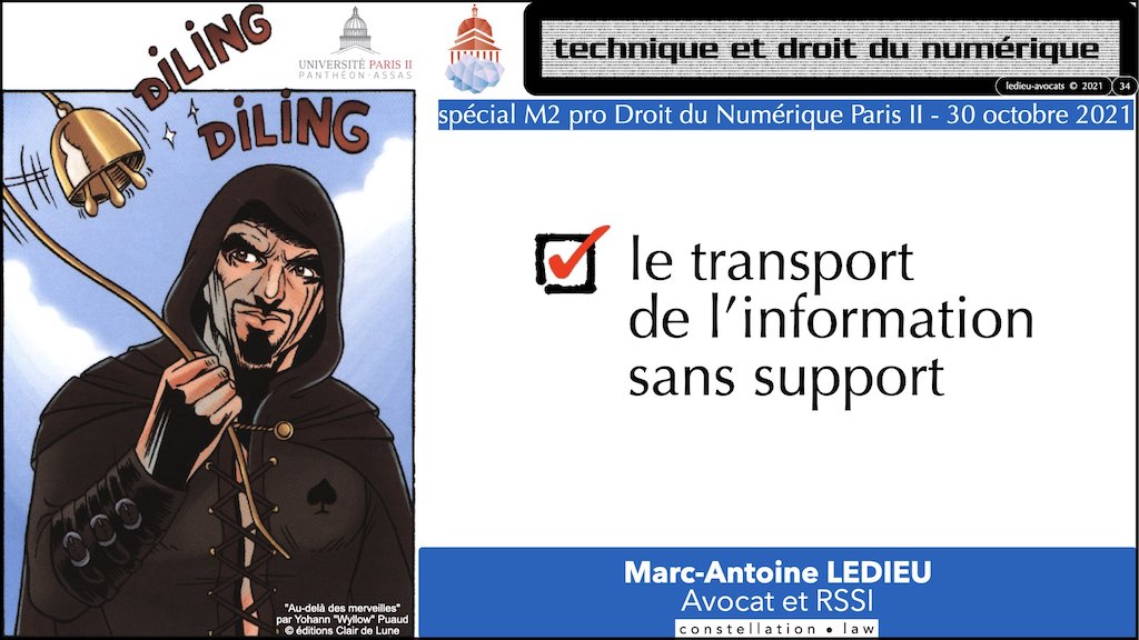 349-01 INFORMATION #MESSAGE #SUPPORT © Ledieu-Avocats technique droit numerique.034