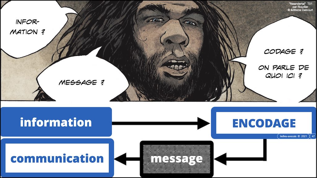 349-01 INFORMATION #MESSAGE #SUPPORT © Ledieu-Avocats technique droit numerique.047