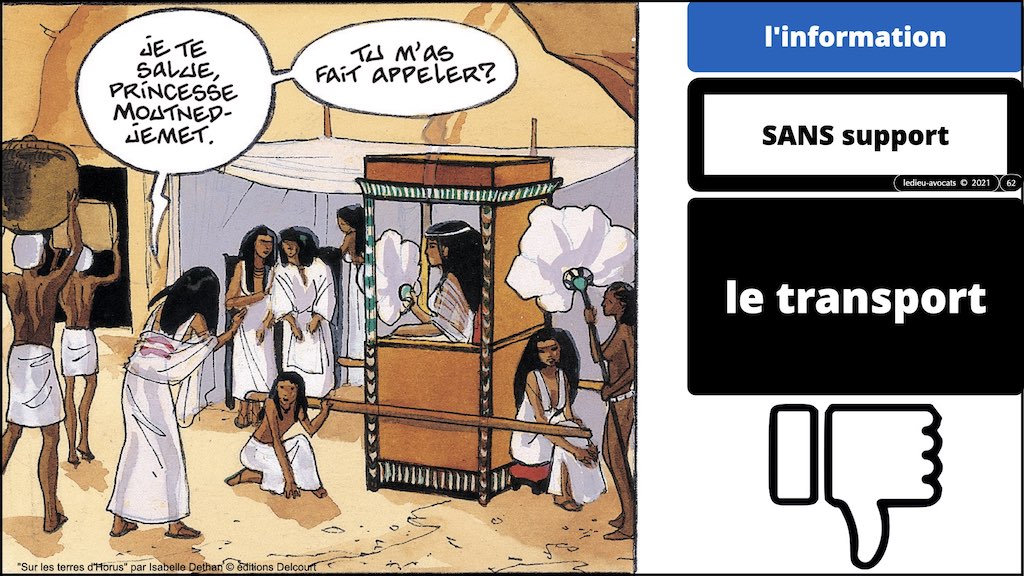 349-01 INFORMATION #MESSAGE #SUPPORT © Ledieu-Avocats technique droit numerique.062