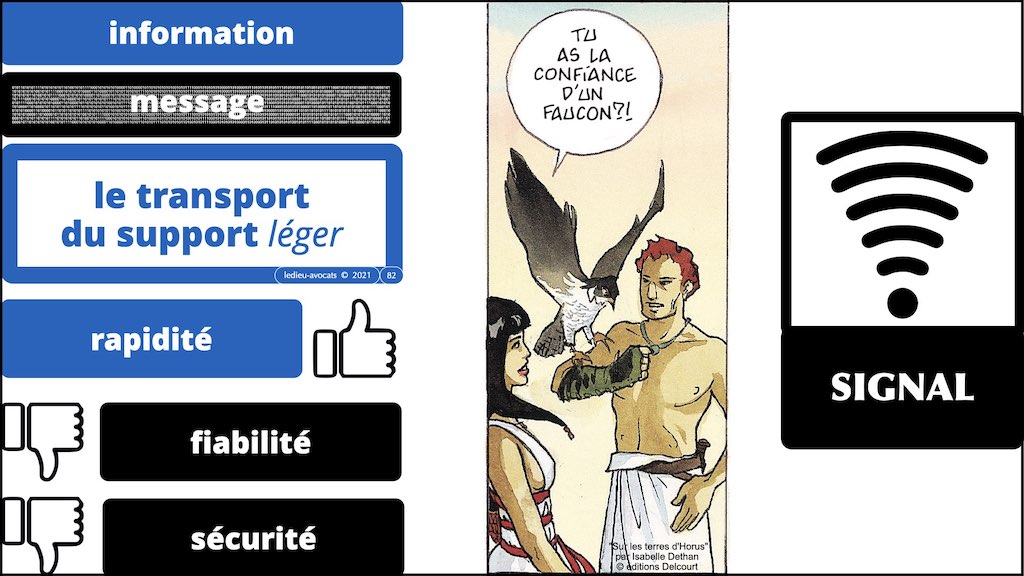 349-01 INFORMATION #MESSAGE #SUPPORT © Ledieu-Avocats technique droit numerique.082