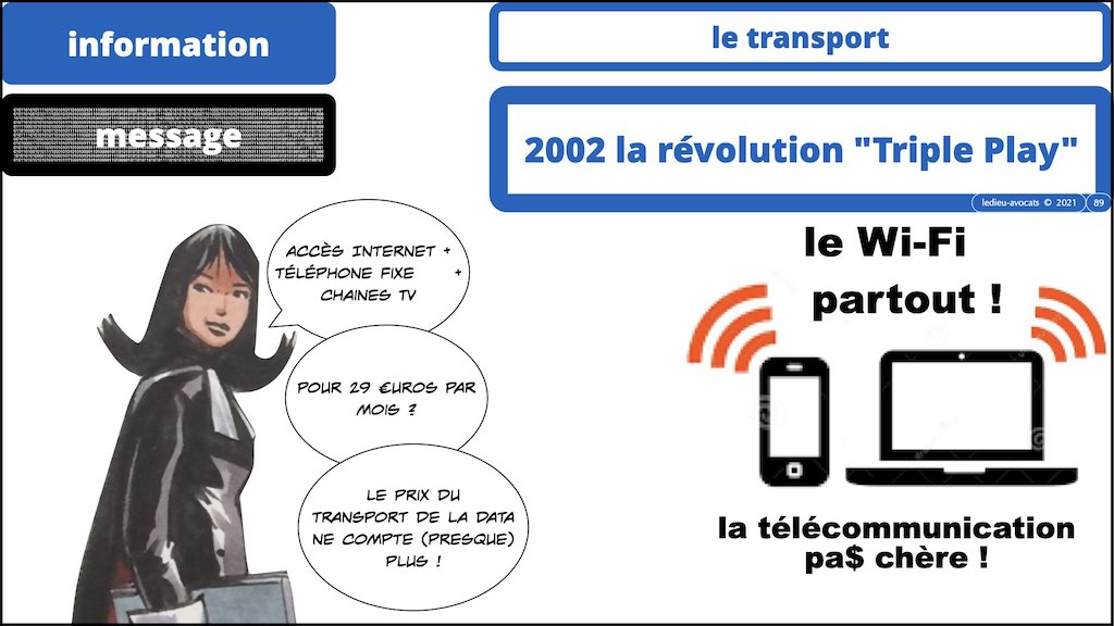 349-01 INFORMATION #MESSAGE #SUPPORT © Ledieu-Avocats technique droit numerique.089