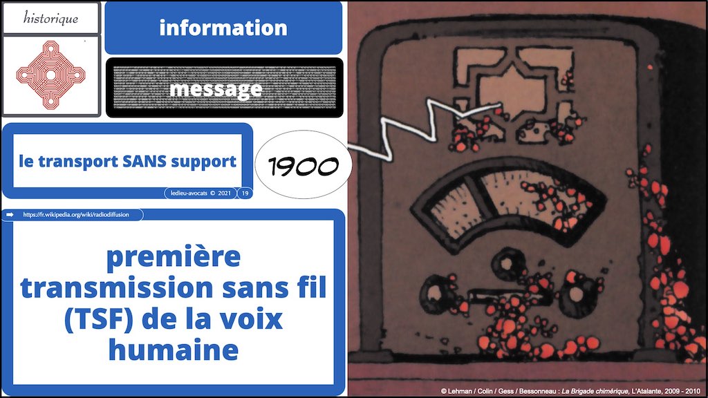 349-02 #SIGNAL #COMMUNICATIONS ELECTRONIQUES © Ledieu-Avocats technique droit numerique.019