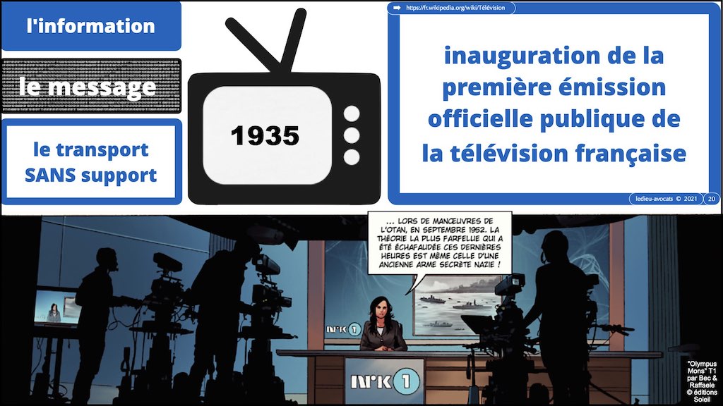349-02 #SIGNAL #COMMUNICATIONS ELECTRONIQUES © Ledieu-Avocats technique droit numerique.020