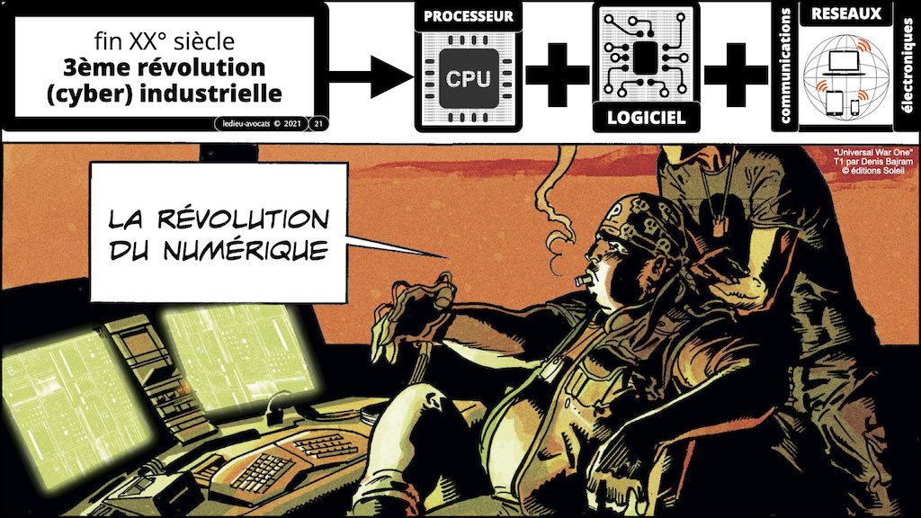 349-02 #SIGNAL #COMMUNICATIONS ELECTRONIQUES © Ledieu-Avocats technique droit numerique.021