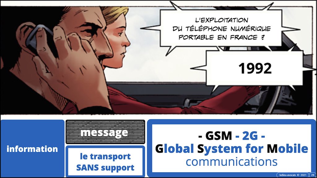 349-02 #SIGNAL #COMMUNICATIONS ELECTRONIQUES © Ledieu-Avocats technique droit numerique.029