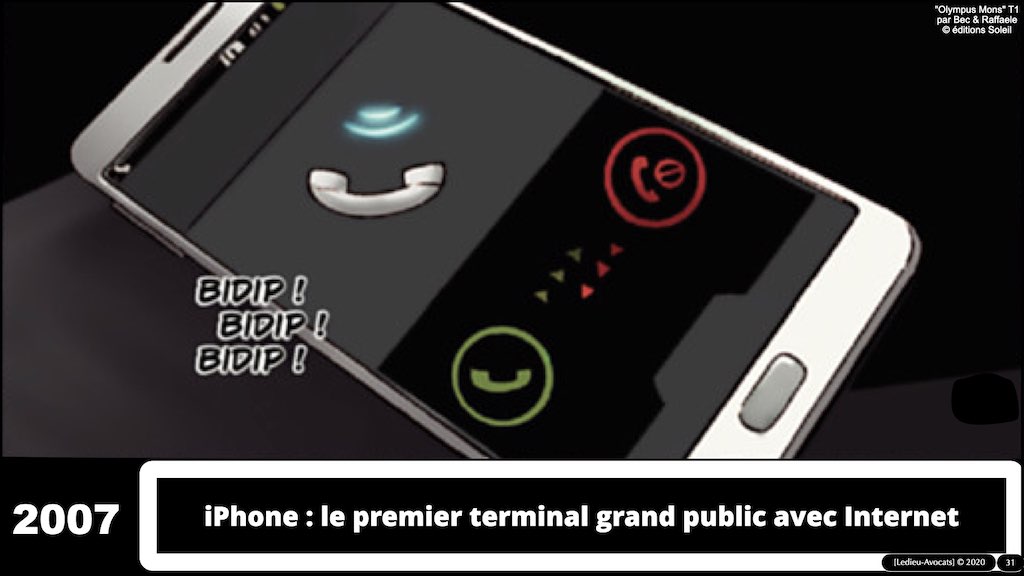 349-02 #SIGNAL #COMMUNICATIONS ELECTRONIQUES © Ledieu-Avocats technique droit numerique.031