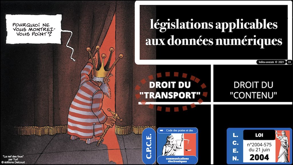 349-02 #SIGNAL #COMMUNICATIONS ELECTRONIQUES © Ledieu-Avocats technique droit numerique.033
