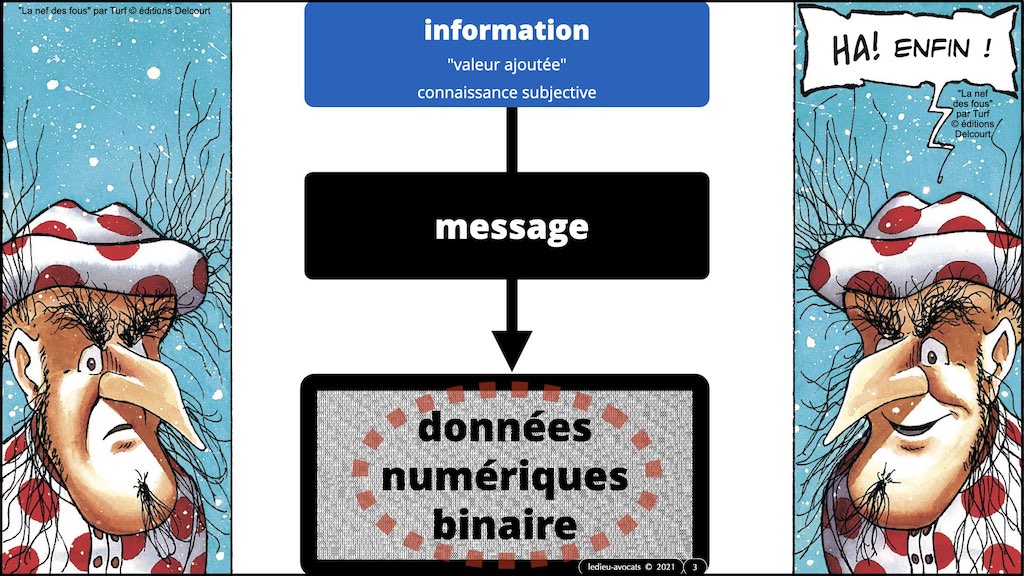 349-03 #DONNEE NUMERIQUE #SYNTHESE © Ledieu-Avocats technique droit numerique 1024 x 576 x 72 © Ledieu-Avocats technique droit numerique 26-09-2021 *16:9*.003
