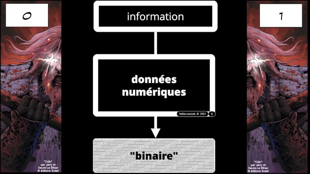 349-03 #DONNEE NUMERIQUE #SYNTHESE © Ledieu-Avocats technique droit numerique 1024 x 576 x 72 © Ledieu-Avocats technique droit numerique 26-09-2021 *16:9*.008