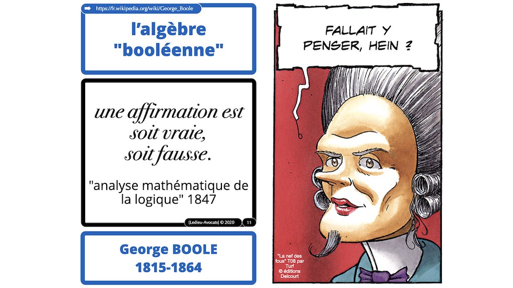 349-03 #DONNEE NUMERIQUE #SYNTHESE © Ledieu-Avocats technique droit numerique 1024 x 576 x 72 © Ledieu-Avocats technique droit numerique 26-09-2021 *16:9*.011