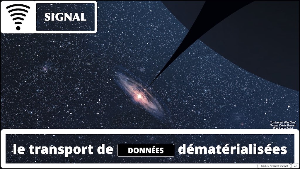 349-03 #DONNEE NUMERIQUE #SYNTHESE © Ledieu-Avocats technique droit numerique 1024 x 576 x 72 © Ledieu-Avocats technique droit numerique 26-09-2021 *16:9*.023