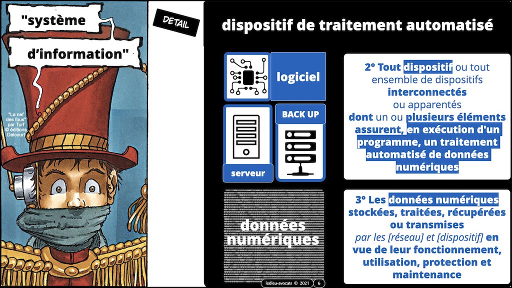 349-04 DEFINITION système d'information © Ledieu-Avocats technique droit numérique.006