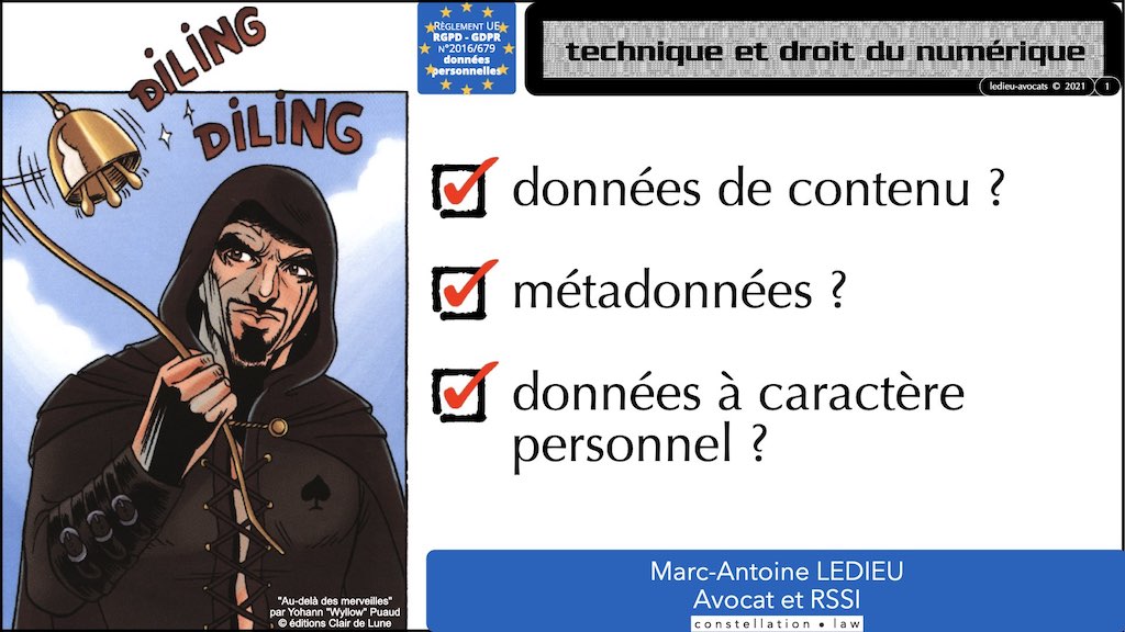 349-04 données-personnelles RGPD-e-Privacy CONTENU METADONNEE DONNEES PERSONNELLES DCP ©Ledieu-Avocats technique droit numerique 1024 x 576 x 72.001