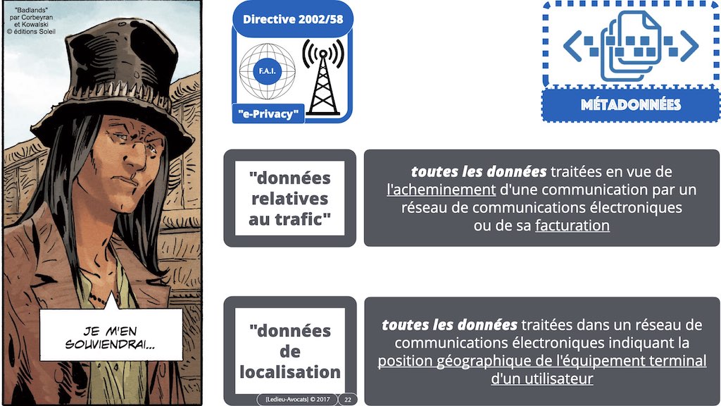 349-04 données-personnelles RGPD-e-Privacy CONTENU METADONNEE DONNEES PERSONNELLES DCP ©Ledieu-Avocats technique droit numerique 1024 x 576 x 72.022