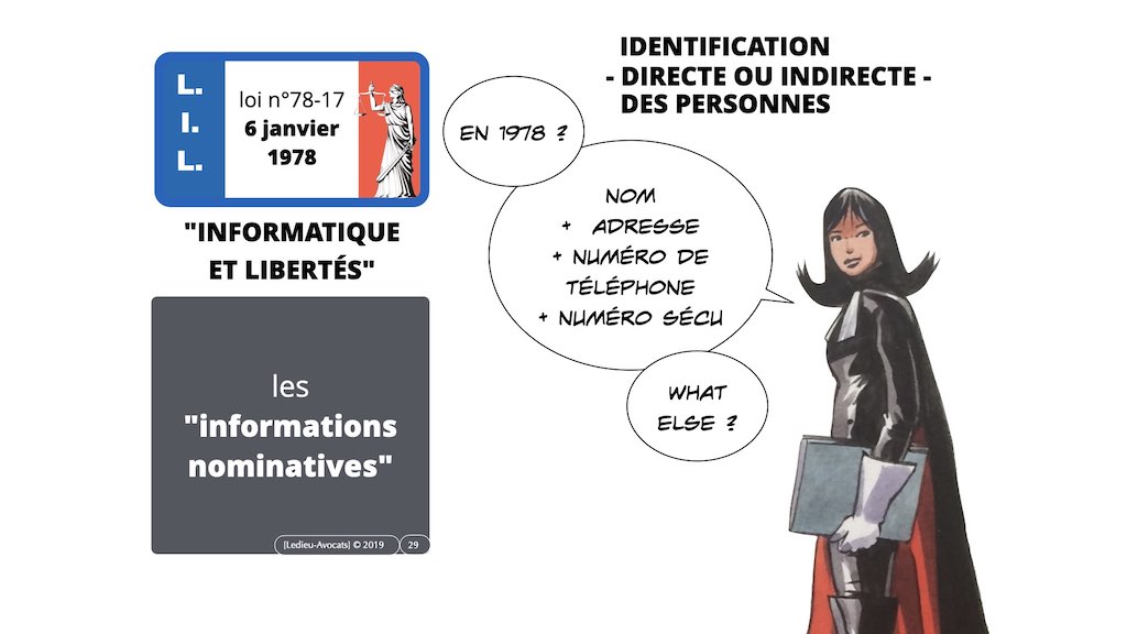 349-04 données-personnelles RGPD-e-Privacy CONTENU METADONNEE DONNEES PERSONNELLES DCP ©Ledieu-Avocats technique droit numerique 1024 x 576 x 72.029