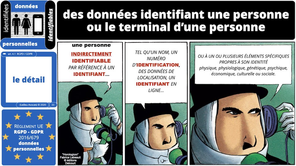 349-04 données-personnelles RGPD-e-Privacy CONTENU METADONNEE DONNEES PERSONNELLES DCP ©Ledieu-Avocats technique droit numerique 1024 x 576 x 72.033