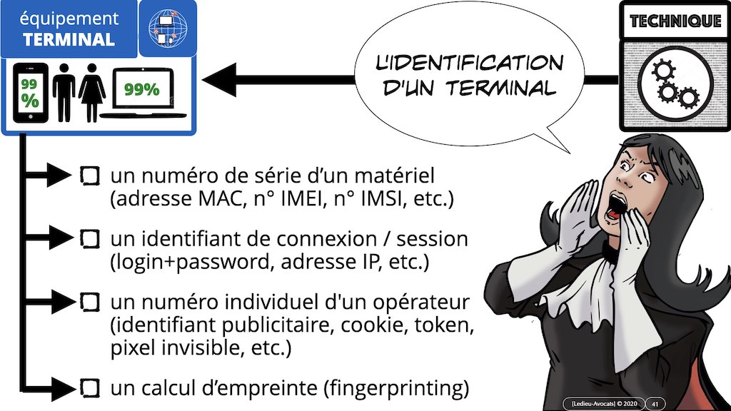349-04 données-personnelles RGPD-e-Privacy CONTENU METADONNEE DONNEES PERSONNELLES DCP ©Ledieu-Avocats technique droit numerique 1024 x 576 x 72.041