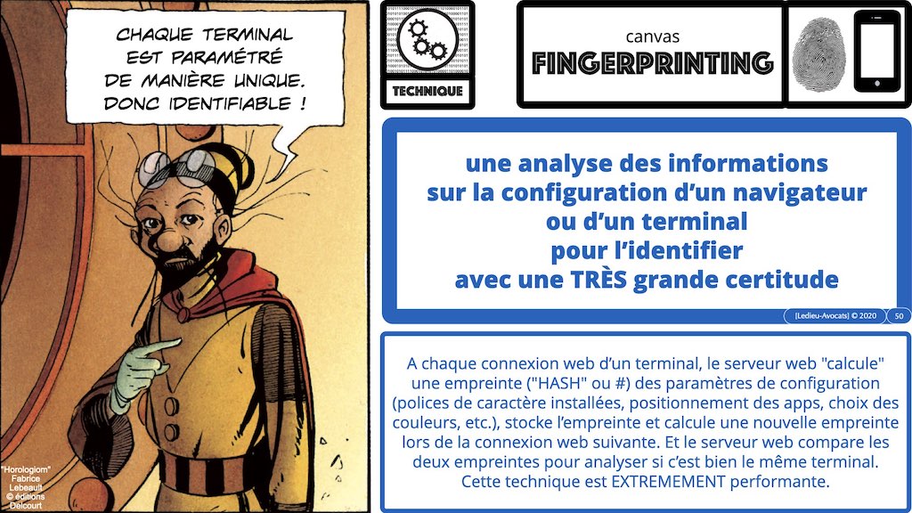 349-04 données-personnelles RGPD-e-Privacy CONTENU METADONNEE DONNEES PERSONNELLES DCP ©Ledieu-Avocats technique droit numerique 1024 x 576 x 72.050