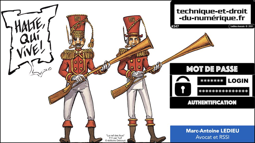 #347 le droit du mot de passe et de l'authentification en ligne
