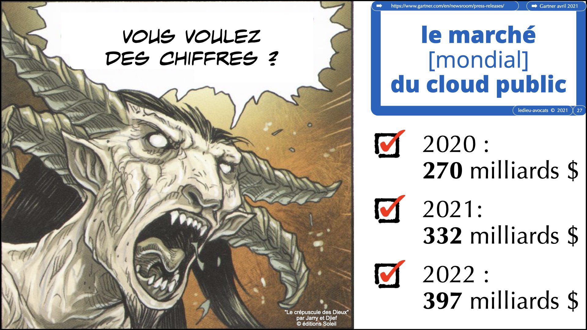 CHIFFRES LOGICIEL #2 service logiciel SaaS Software-as-a-Service cloud computing © Ledieu-Avocats technique droit numérique
