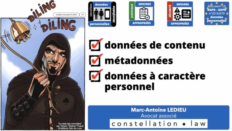 RGPD et jurisprudence données personnelles
