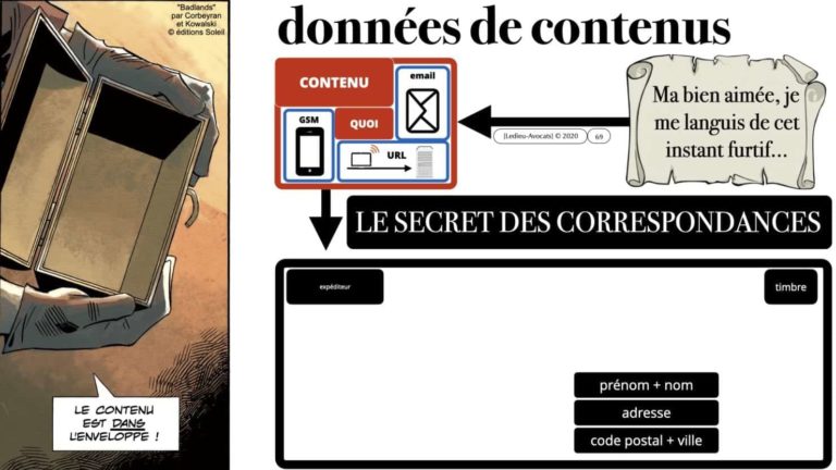 RGPD et jurisprudence métadonnées