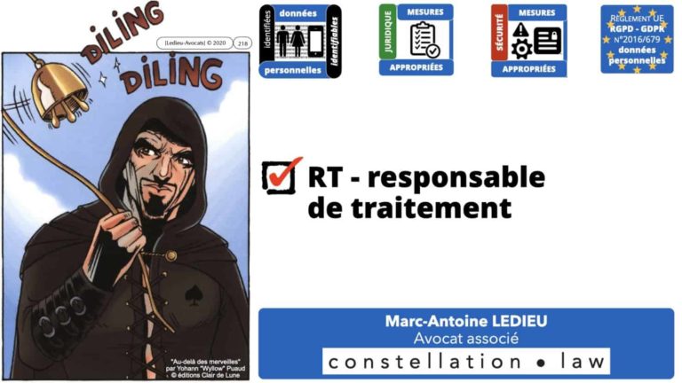 306 RGPD et jurisprudence e-Privacy données-personnelles 16:9 ©Ledieu-Avocats 05-10-2020 formation Les Echos Lamy Conference.218