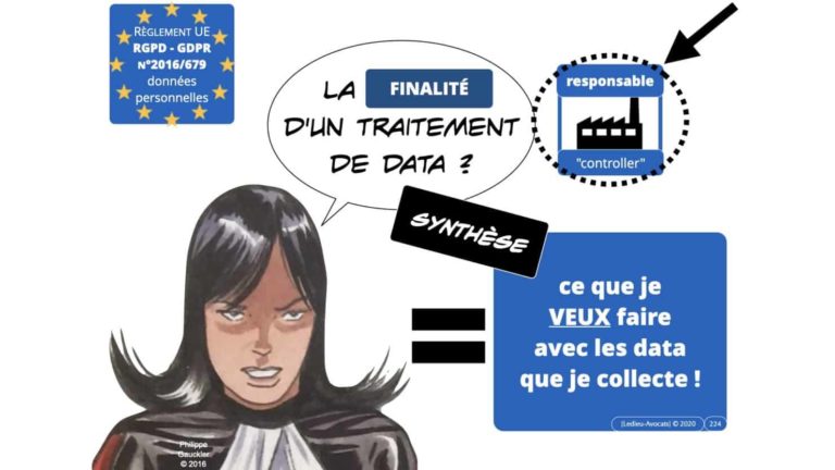 306 RGPD et jurisprudence e-Privacy données-personnelles 16:9 ©Ledieu-Avocats 05-10-2020 formation Les Echos Lamy Conference.224